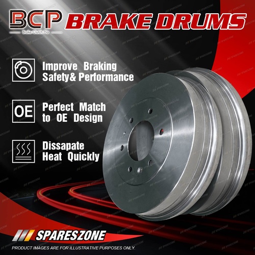 BCP Drum S1906 P109